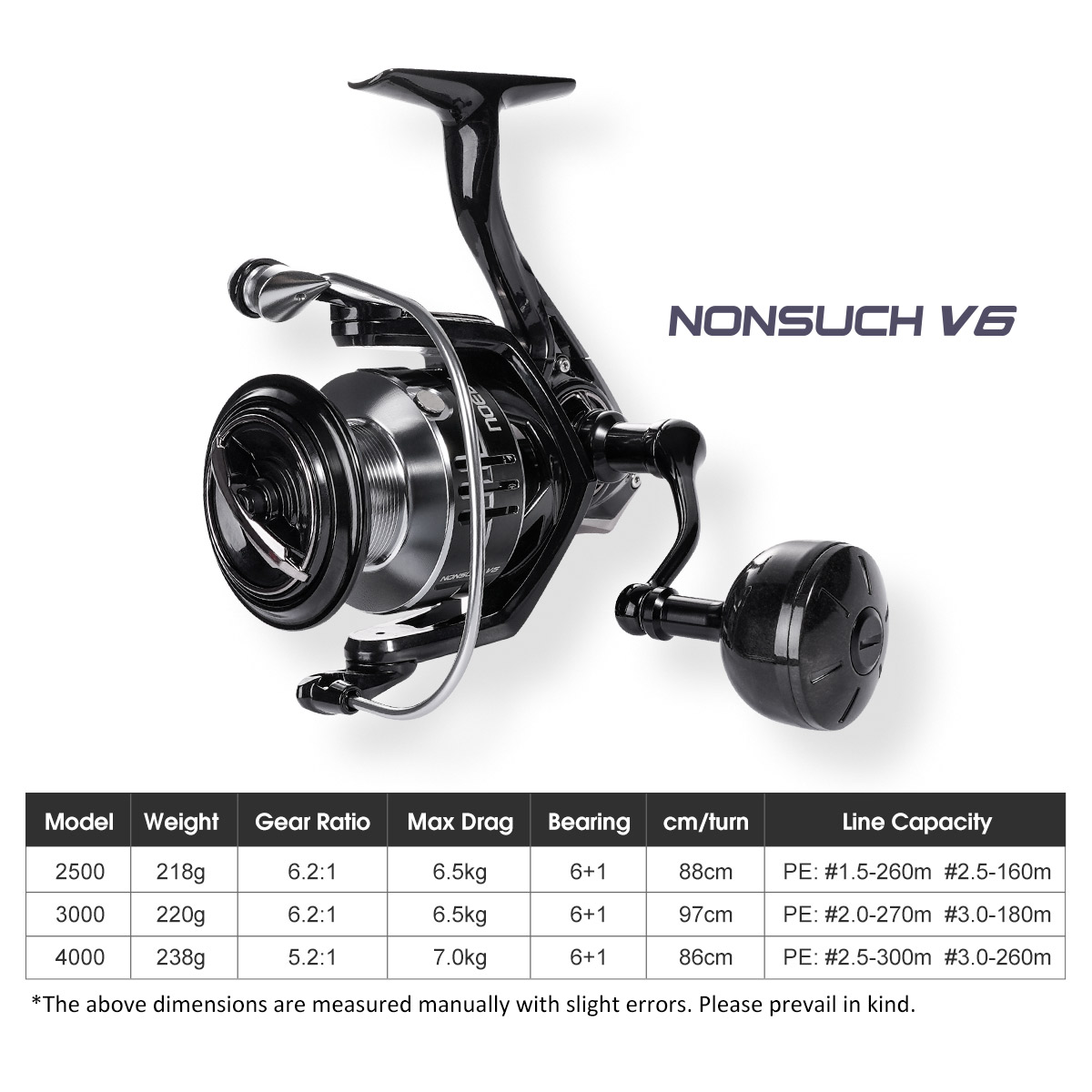 Noeby カーボンスピニング釣りリール 2500 3000 - Daiwa Reel Bg のレビューと価格